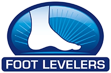 Standard Process Logo